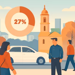 Córdoba: aumento del 27% en multas de la Policía Caminera en cuatro meses